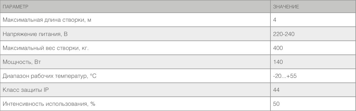 Комплект автоматики для распашных ворот SWING-4000 до 800 кг + 2 пульта 8